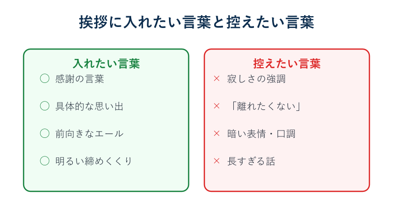 挨拶で入れたい言葉と控えたい言葉