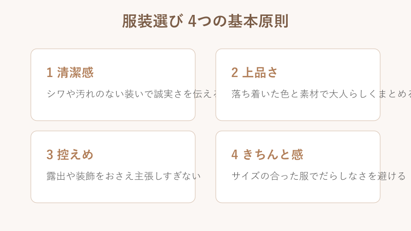 両親への挨拶の服装で押さえる4つの基本原則の図