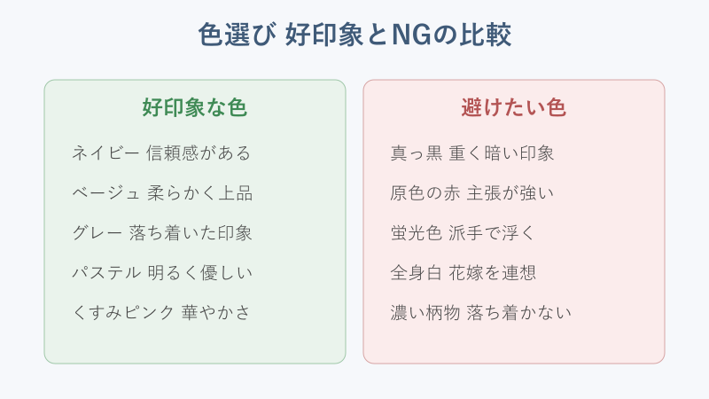 挨拶の服装で好印象な色とNGな色の比較表