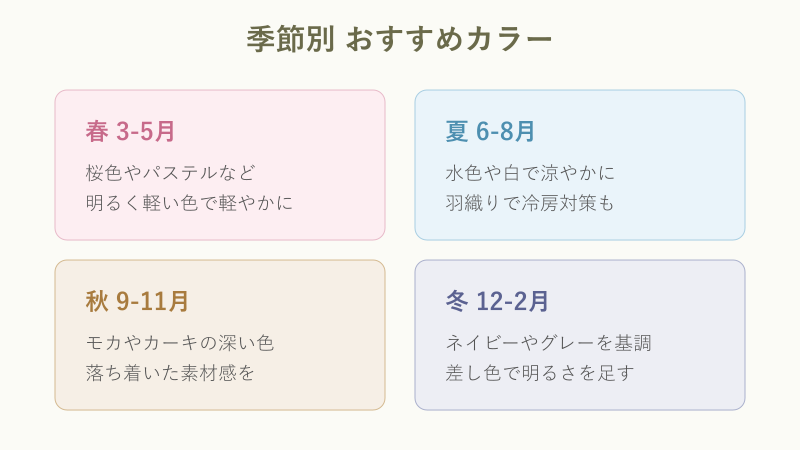 挨拶の服装の季節別おすすめカラーの図