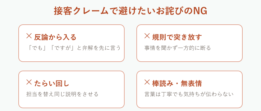 接客クレームで避けたいNG対応の一覧
