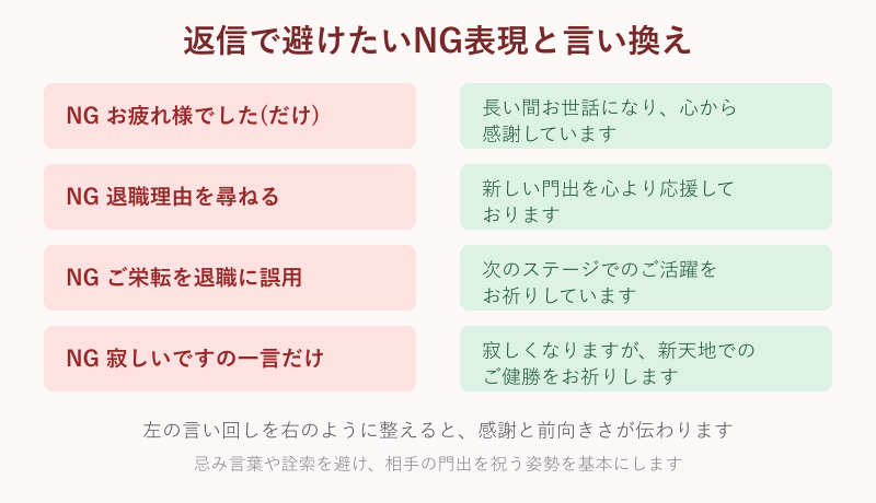 返信で避けたいNG表現と言い換えの対応表