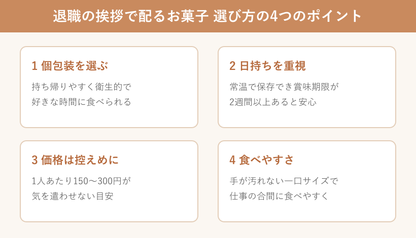 お菓子選びの4つのポイント図解