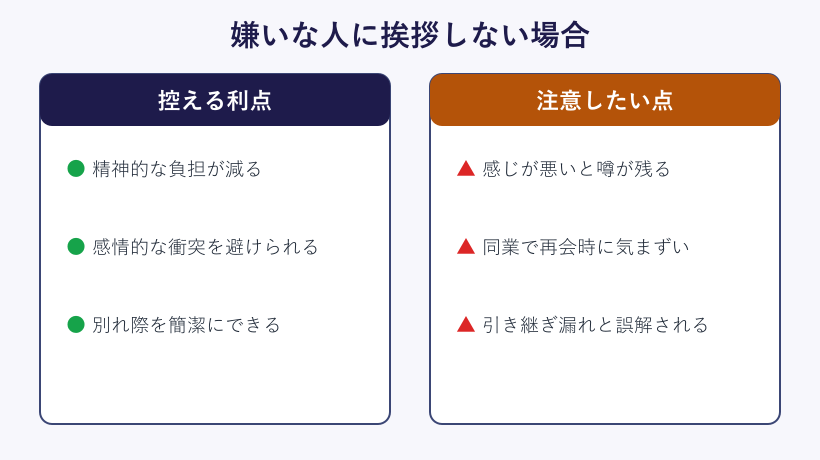 挨拶しない場合の利点と注意点を比べた表