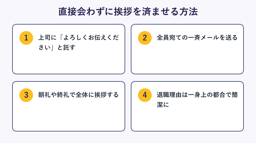 直接会わず挨拶を済ませる方法のカード