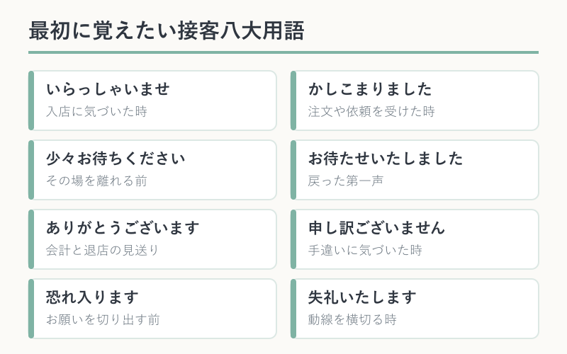 接客八大用語と使う場面の一覧図