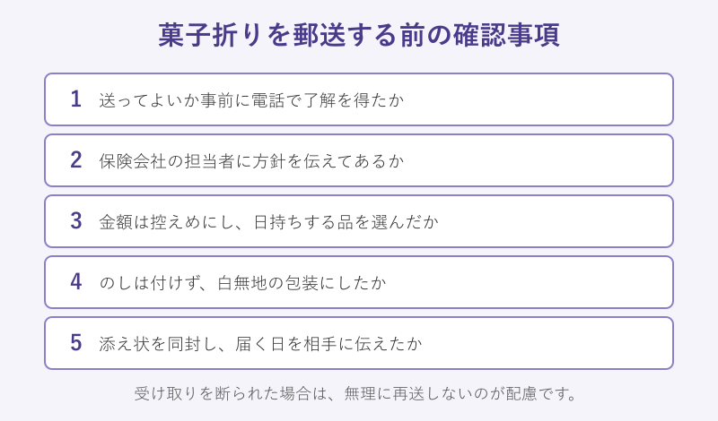 菓子折りを郵送する前の確認事項を並べたチェックリスト
