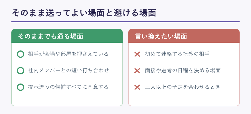 そのまま使える場面と避ける場面の対比