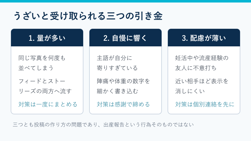 うざいと受け取られる三つの引き金の図