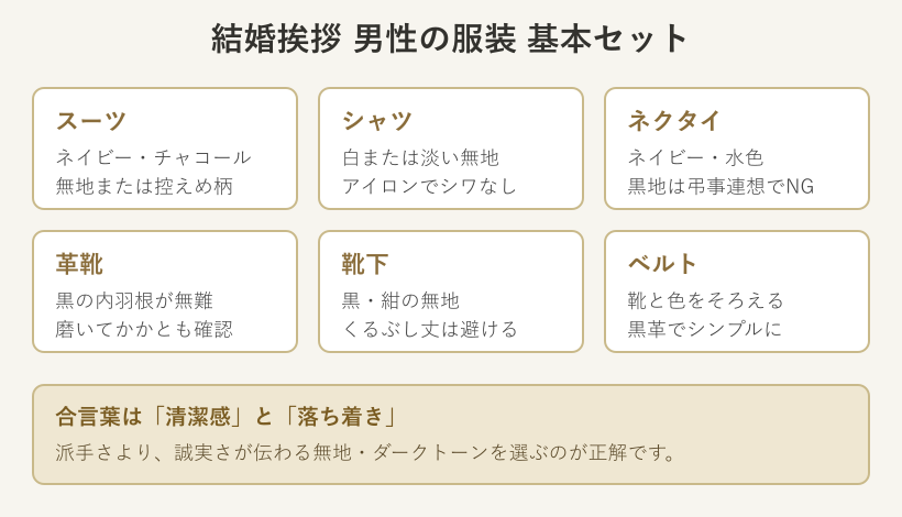 結婚挨拶の男性の服装の基本セット一覧