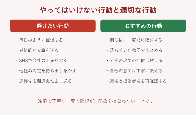 連絡待ちで避けたい行動とおすすめの行動の対応表