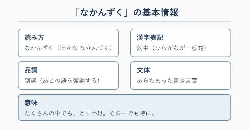 なかんずくの基本情報まとめ