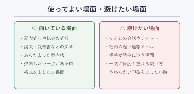 使う場面と避ける場面の対応表