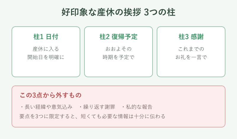 好印象な産休の挨拶を支える3つの柱の図