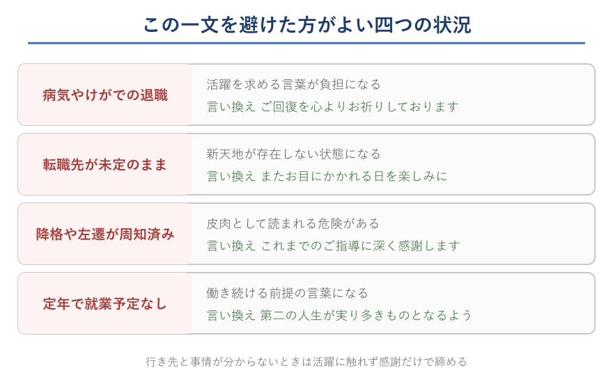 この表現を避けるべき四つの状況と代替案