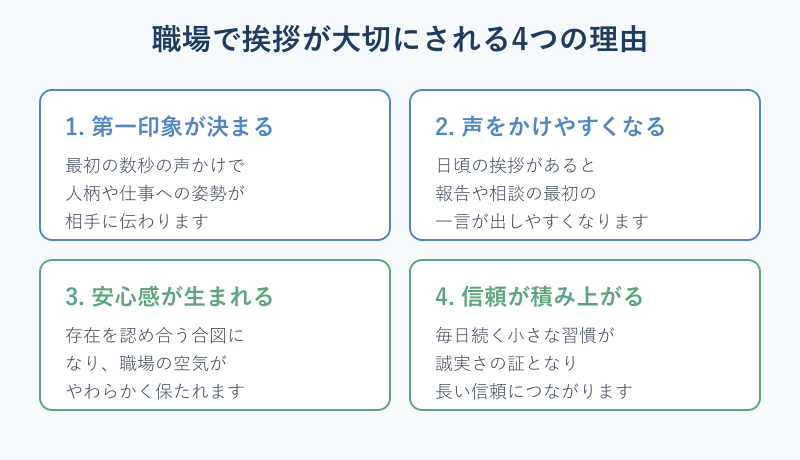 職場で挨拶が大切な理由の図解