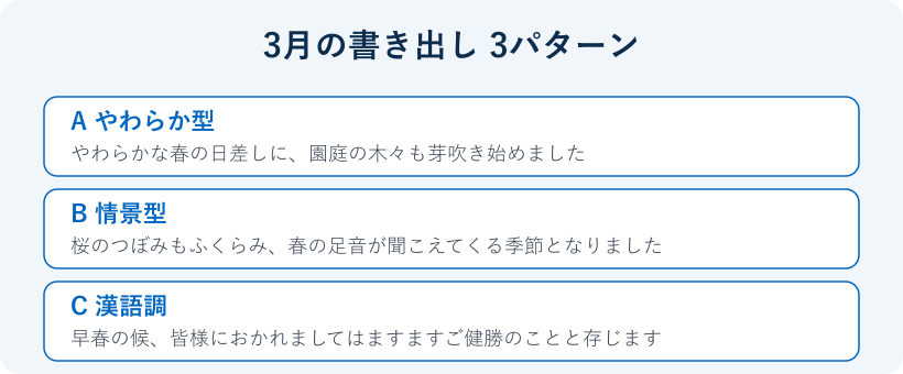 3月の書き出し例の3パターン