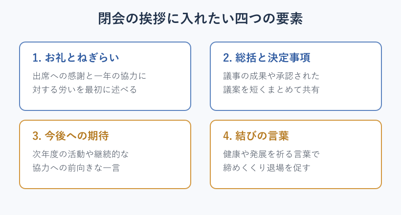 閉会の挨拶に入れる四つの要素の図