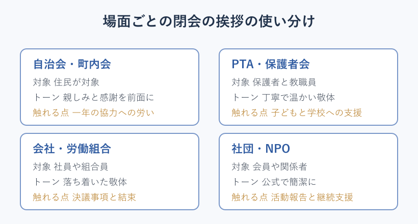 場面別の閉会挨拶の使い分けカード