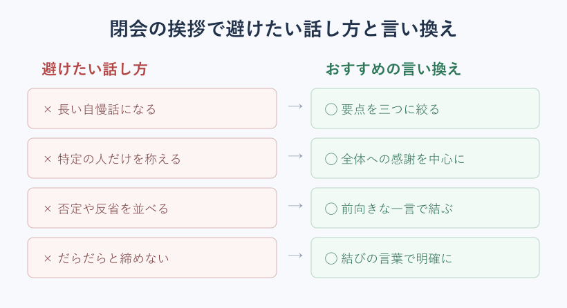 挨拶で避けたい表現と言い換え例