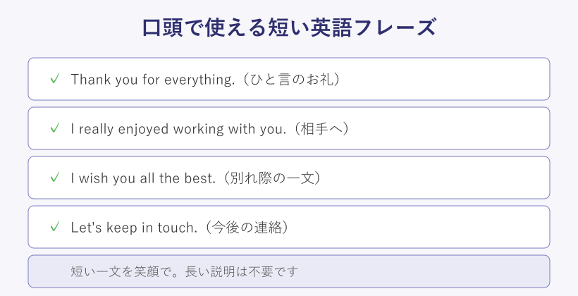 口頭で使える短い英語フレーズのチェックリスト