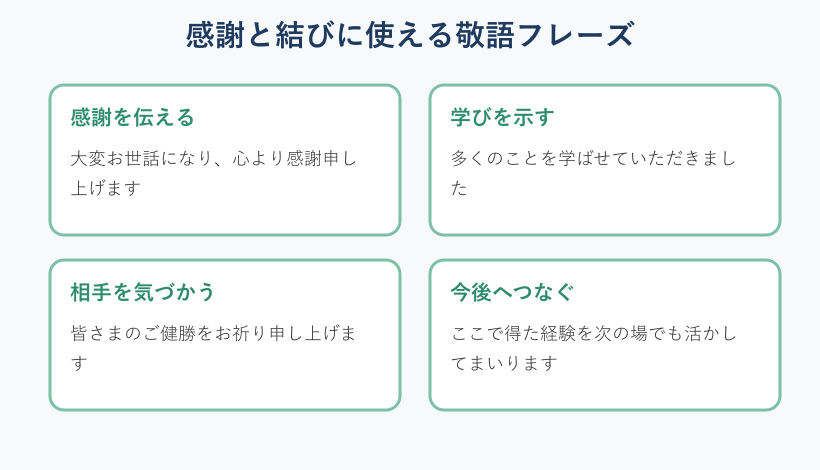 感謝と結びに使える敬語フレーズ集