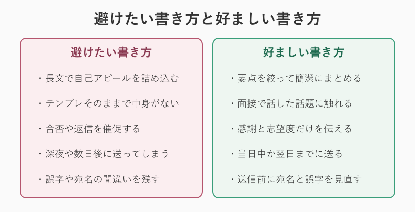 NG例とOK例の対比表