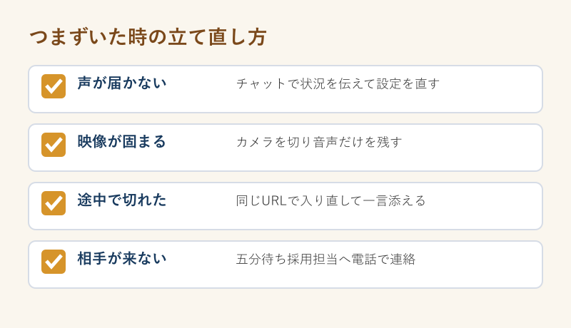 通信トラブル別の立て直し方の一覧