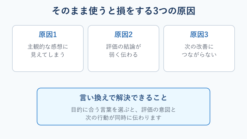 評価語が幼く見える3つの原因