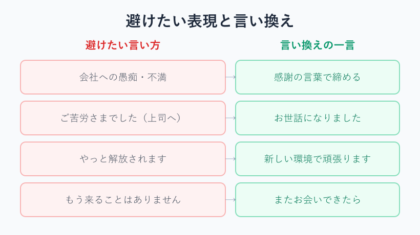 退職挨拶で避けたい表現の言い換え表