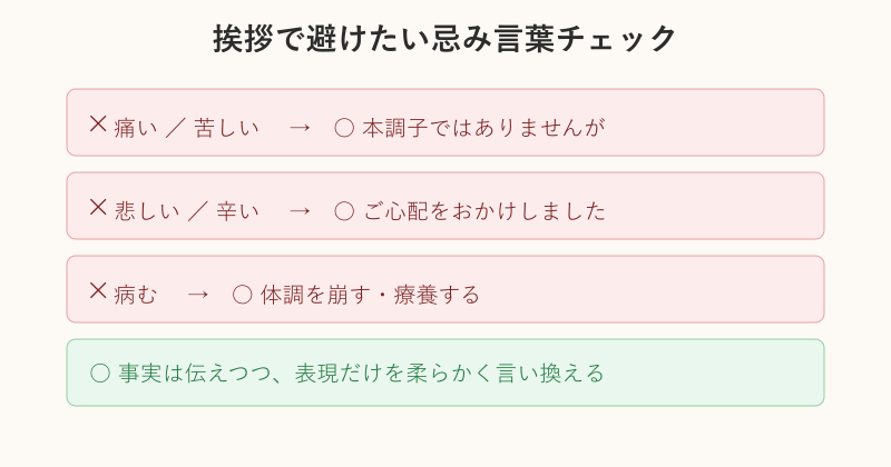 ビジネスメールの忌み言葉チェックリスト