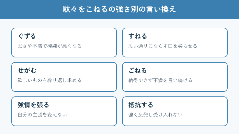 駄々をこねるの強さ別の言い換え比較