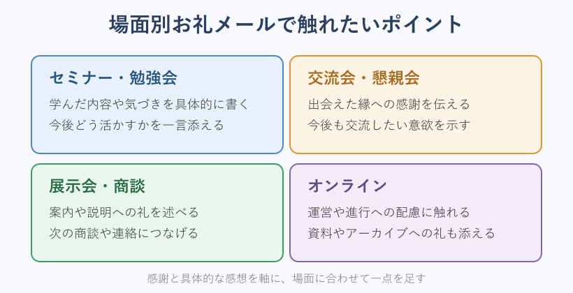 場面別お礼メールのポイント一覧