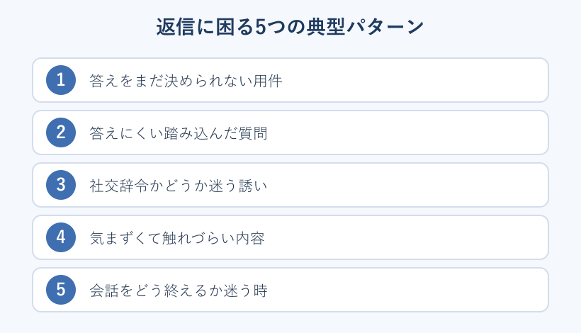 返信に困る典型パターンの一覧