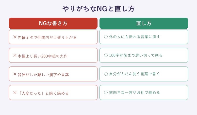 編集後記のNGな書き方と直し方の対比