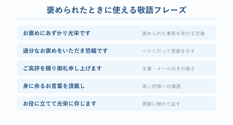 褒められた時の敬語フレーズ一覧