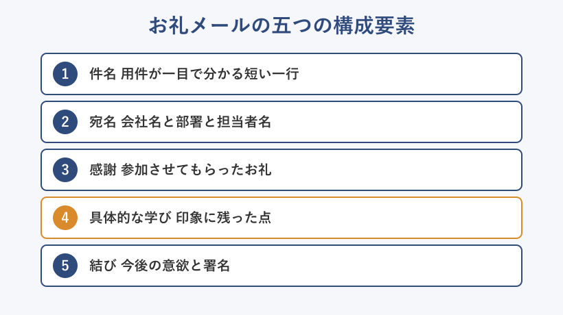 お礼メールの五つの構成要素