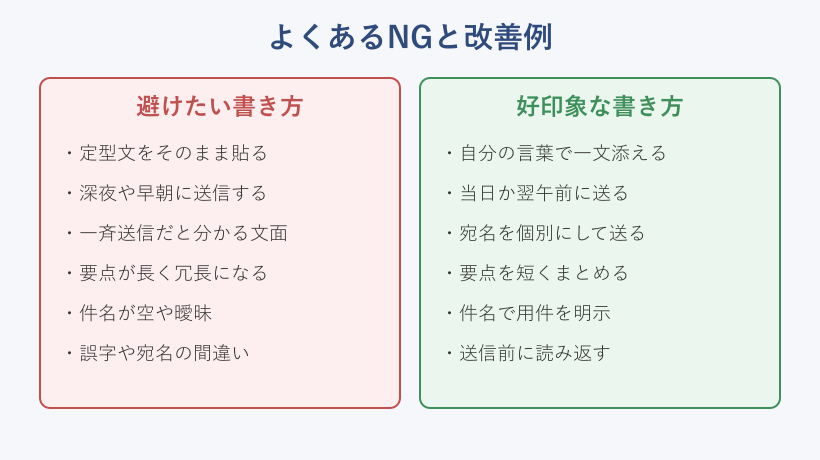 NG例と改善例の比較図