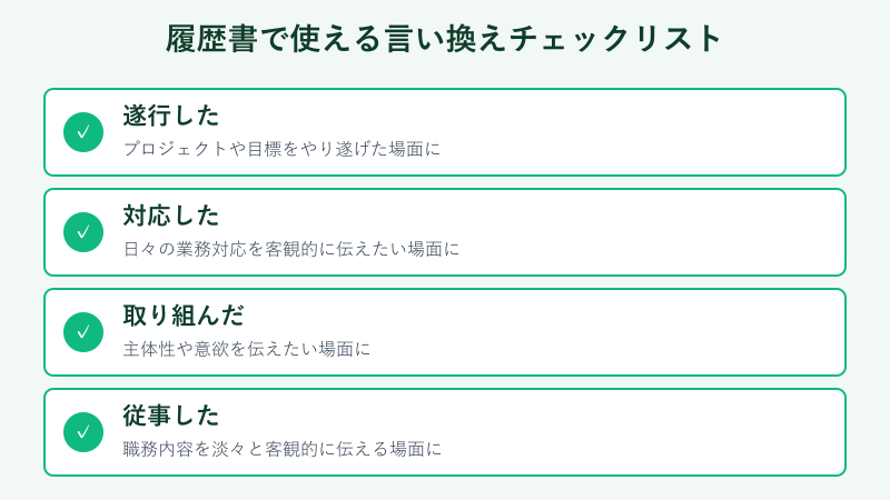 履歴書で使える課題をこなすの言い換えチェックリスト
