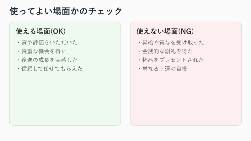 使ってよい場面とNG例の比較図