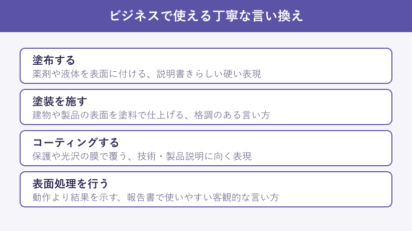 ビジネスで使える塗るの丁寧な言い換え一覧