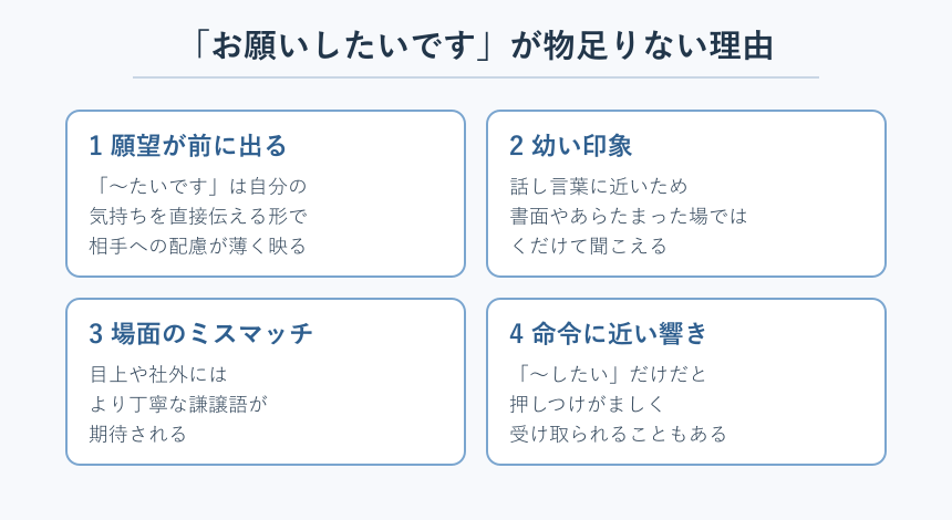 お願いしたいですが物足りない理由の一覧図