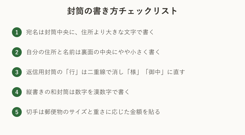 封筒の書き方チェックリスト