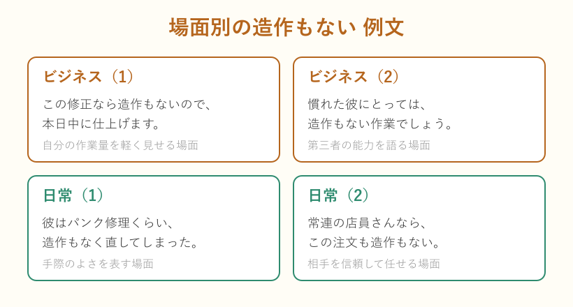 場面別の例文カード4種