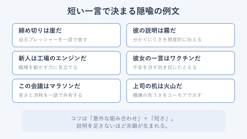 短い隠喩の例文を集めたカード一覧