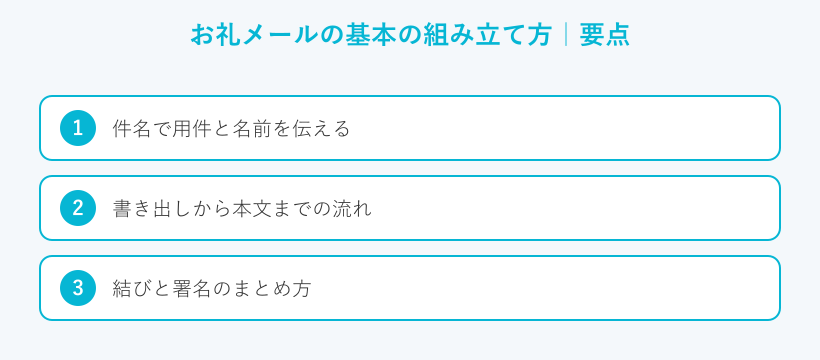 お礼メールの基本の組み立て方の要点