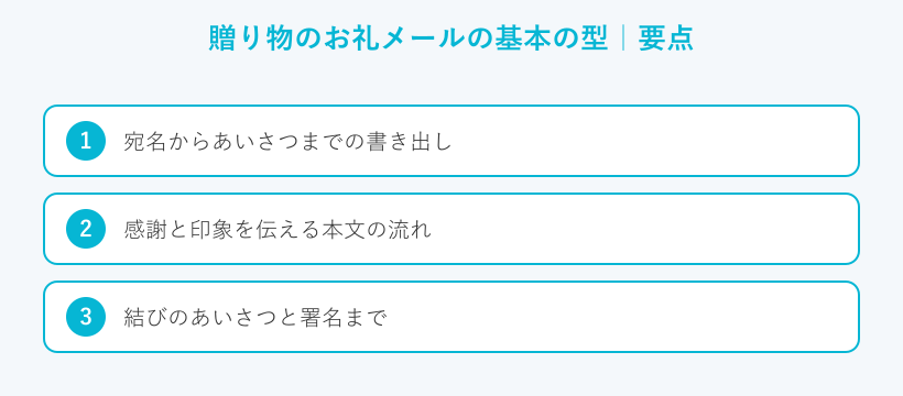 贈り物のお礼メールの基本の型の要点