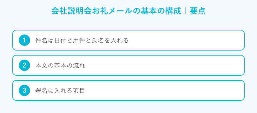 会社説明会お礼メールの基本の構成の要点