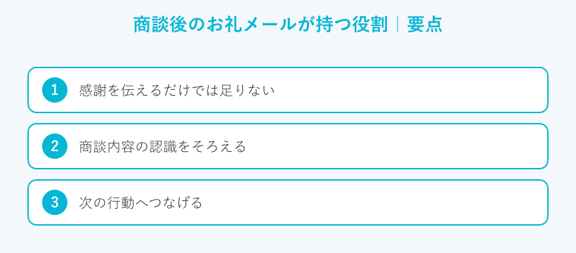 商談後のお礼メールが持つ役割の要点