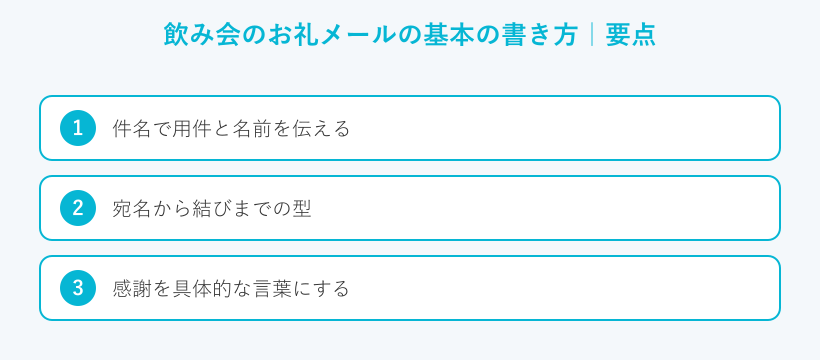 飲み会のお礼メールの基本の書き方の要点
